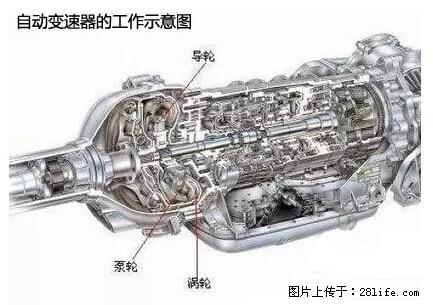 你知道怎么热车和取暖吗？ - 车友部落 - 淮北生活社区 - 淮北28生活网 huaibei.28life.net