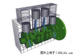 你知道怎么热车和取暖吗？ - 车友部落 - 淮北生活社区 - 淮北28生活网 huaibei.28life.net