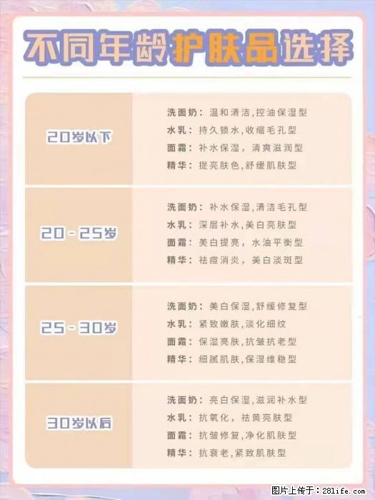 【姬存希】不同年龄，不同护肤的选择，你选对了吗？请爱惜自己！ - 生活日用品 - 居家生活 - 淮北分类信息 - 淮北28生活网 huaibei.28life.net