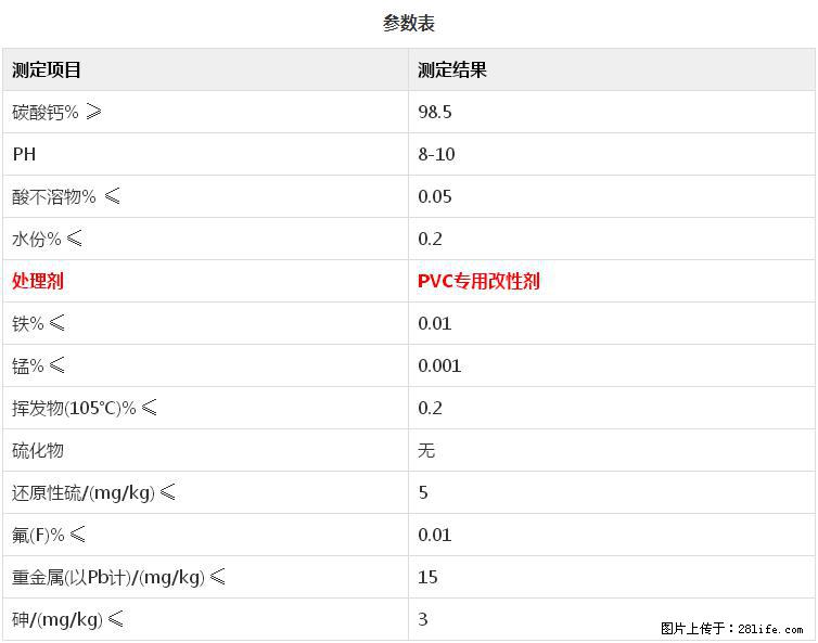 【桂林三鑫新型材料】PVC管材专用复合钙 超细改性碳酸钙 - 新手上路 - 淮北生活社区 - 淮北28生活网 huaibei.28life.net