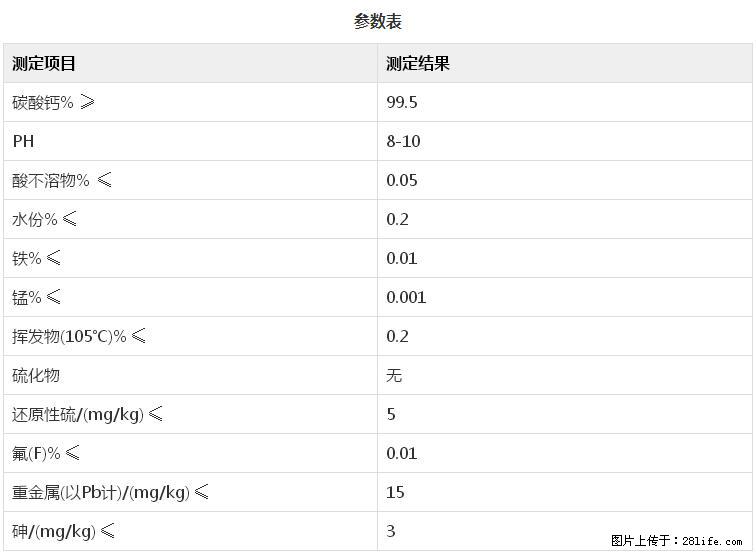 【桂林三鑫新型材料】600目重质碳酸钙 方解石粉重钙粉 - 灌水专区 - 淮北生活社区 - 淮北28生活网 huaibei.28life.net