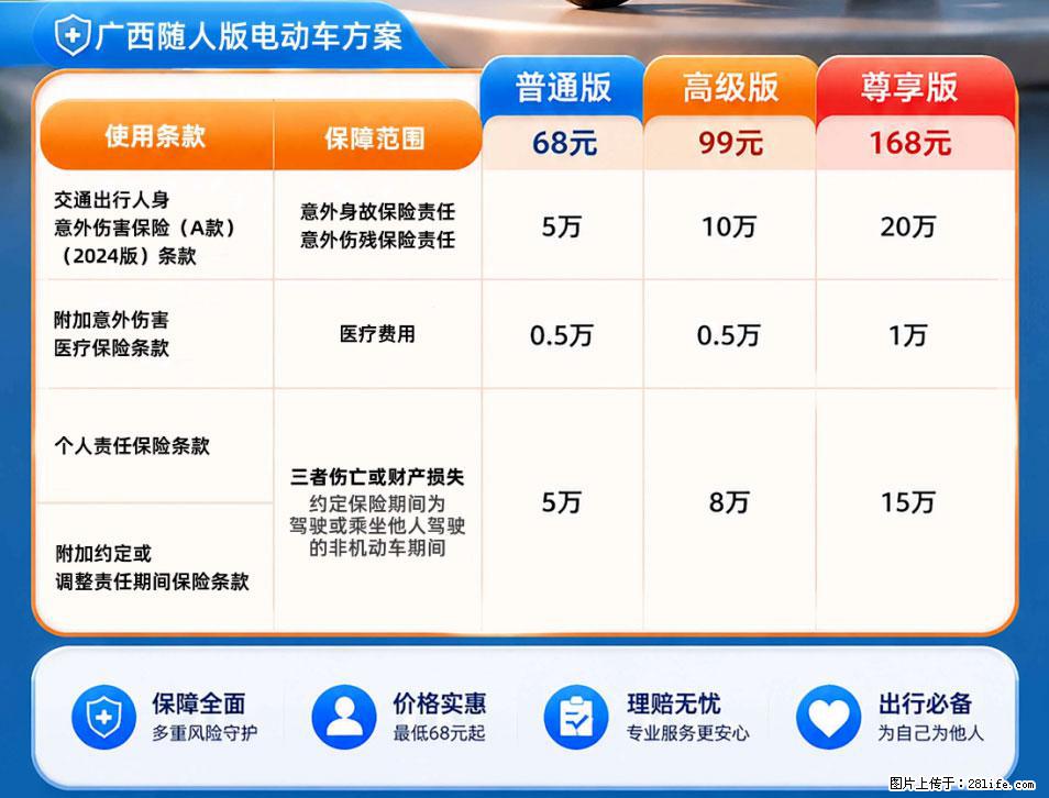 【骑行保障】安全骑行，保障随行！电动车专属保险上线啦！ - 淮北生活资讯 - 淮北28生活网 huaibei.28life.net